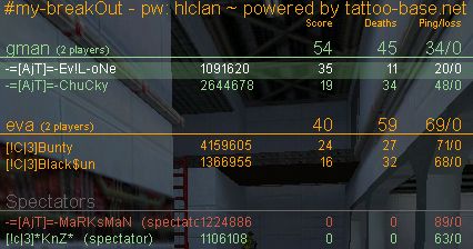 screenshot de Datacore