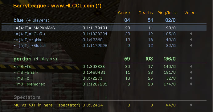 screenshot de Rustmill