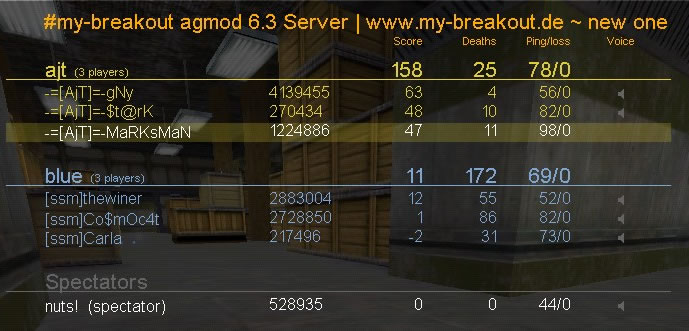 screenshot de Stalkyard