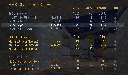 screenshot de Crossfire