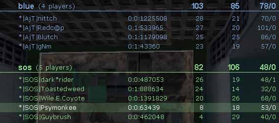 screenshot de Rustmill