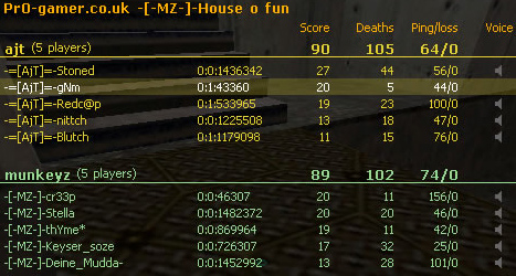 screenshot de Rustmill