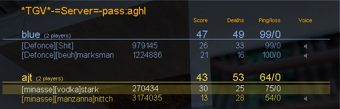 screenshot de Datacore