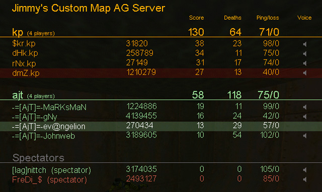 screenshot de Rustmill